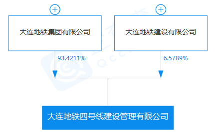 SEO網站優化應該怎麽做(圖3) SEO網站優化應該怎麽做(圖3)